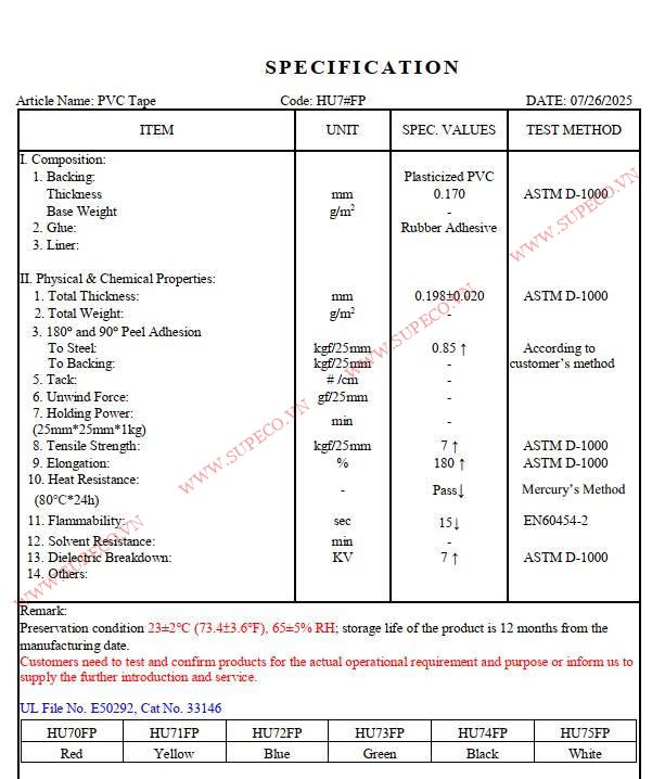 băng điện chống cháy